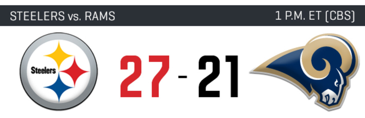 steelers-rams-week-3.jpg