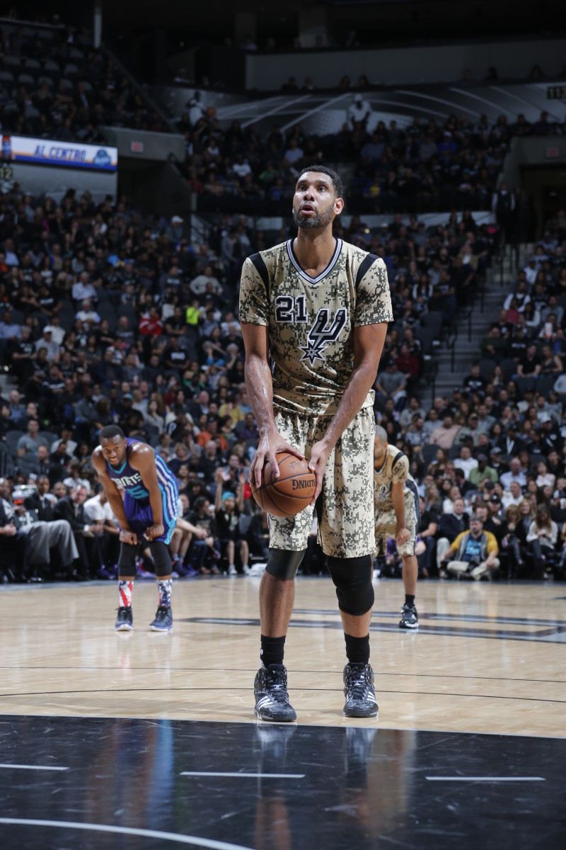 NBA star Duncan says exfinancial adviser cost him millions Sports Illustrated