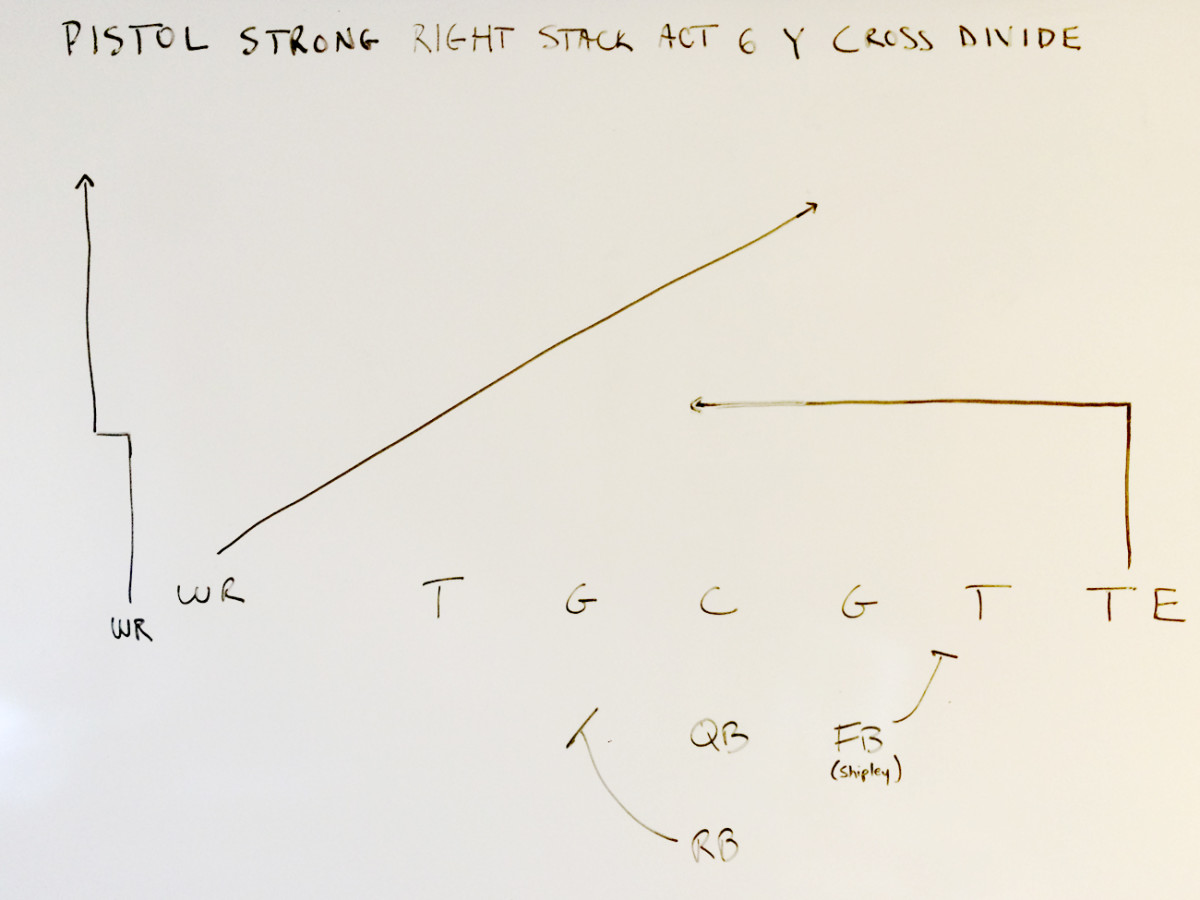 Just one of 171 plays the Cardinals installed for their game with Cleveland.