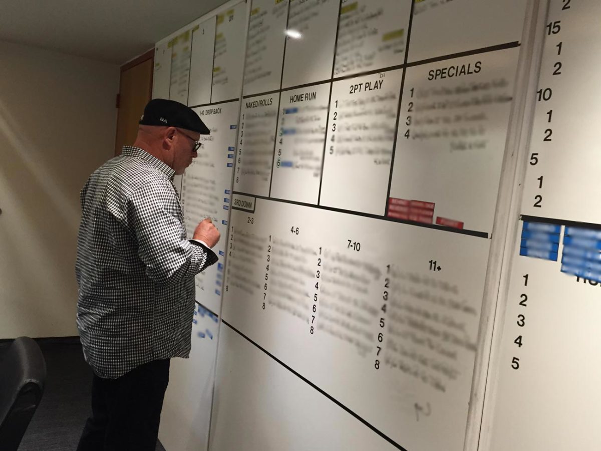 Arians draws up the game plan on the whiteboard. His favorites—and his quarterback’s, too—are the Home Runs. (Image has been retouched to obscure play names.)