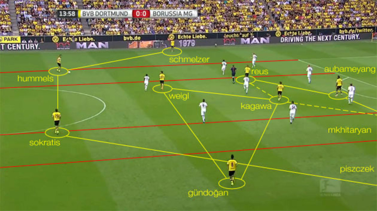 dortmund-left-side.jpg