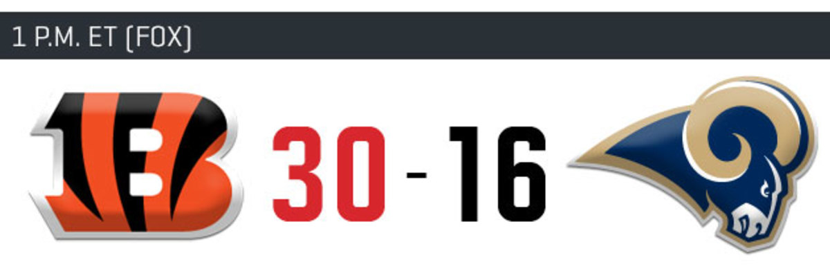 bengals-rams-pick.jpg