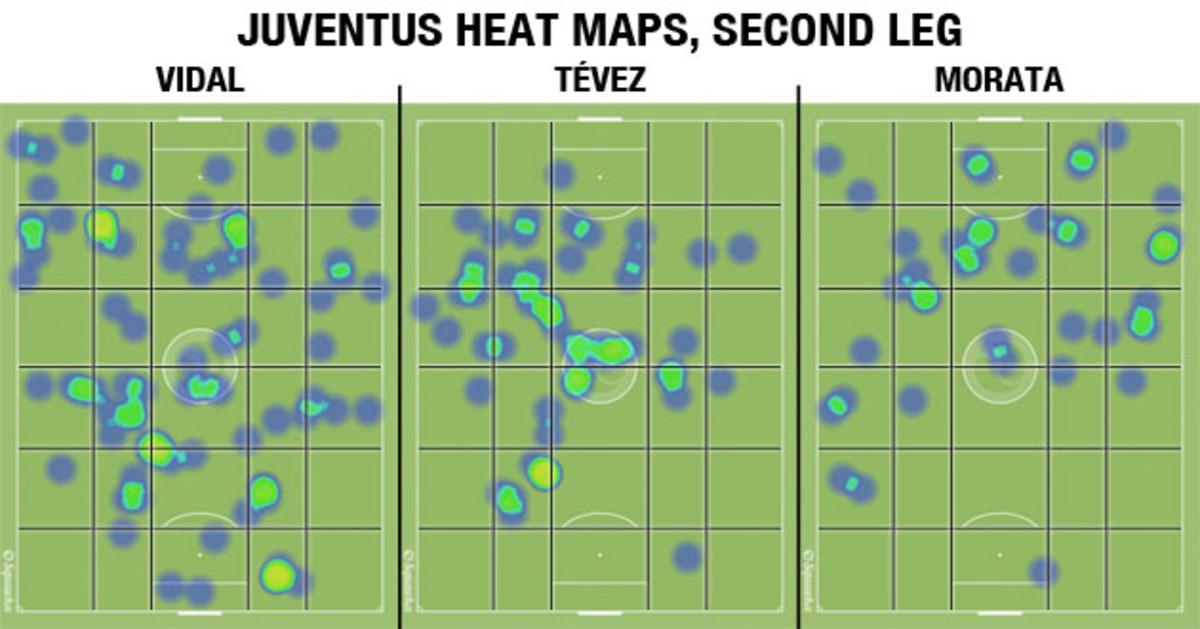 juveheatmaps.jpg