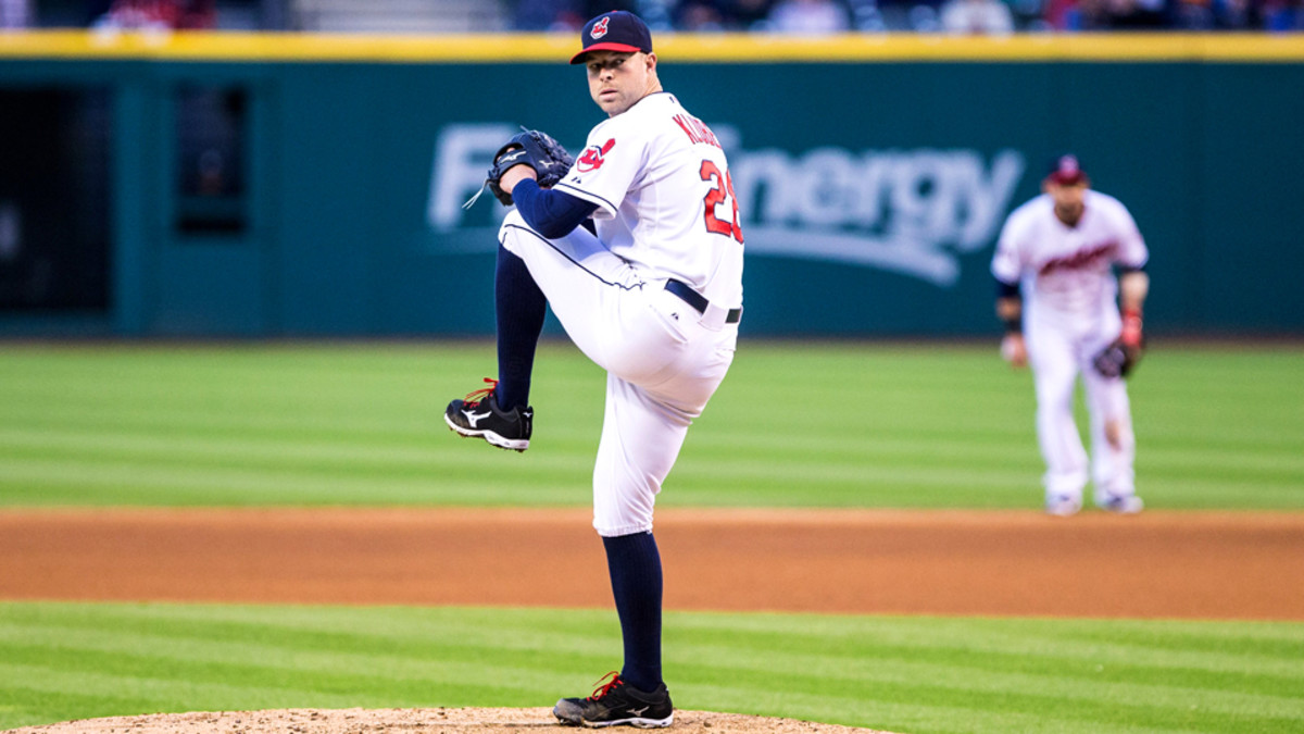 Fantasy baseball pitching report Kluber, Miller toss near nonos