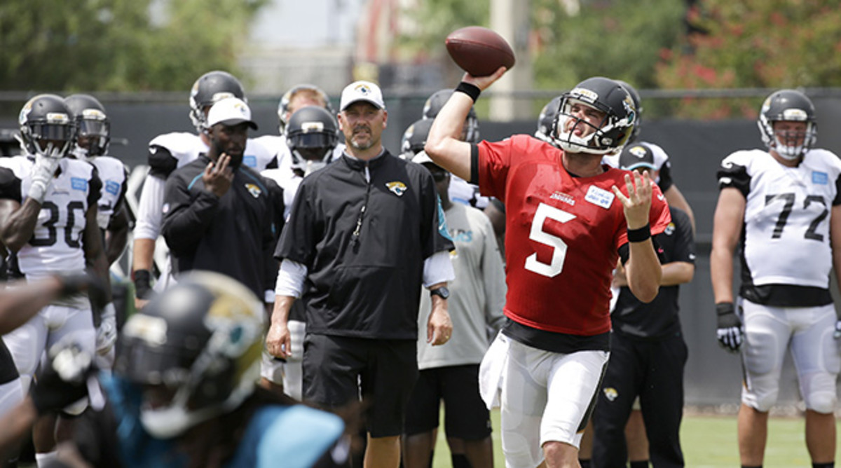 Jacksonville Jaguars Training Camp Report Sports Illustrated