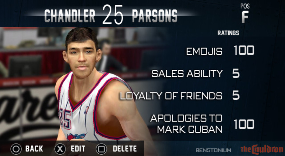 Mavericks NBA 2K16 ratings released, Chandler Parsons gets no