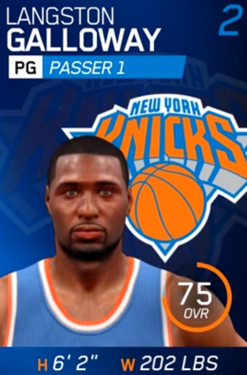NBA Live 16 player faces Worst renderings from new video game