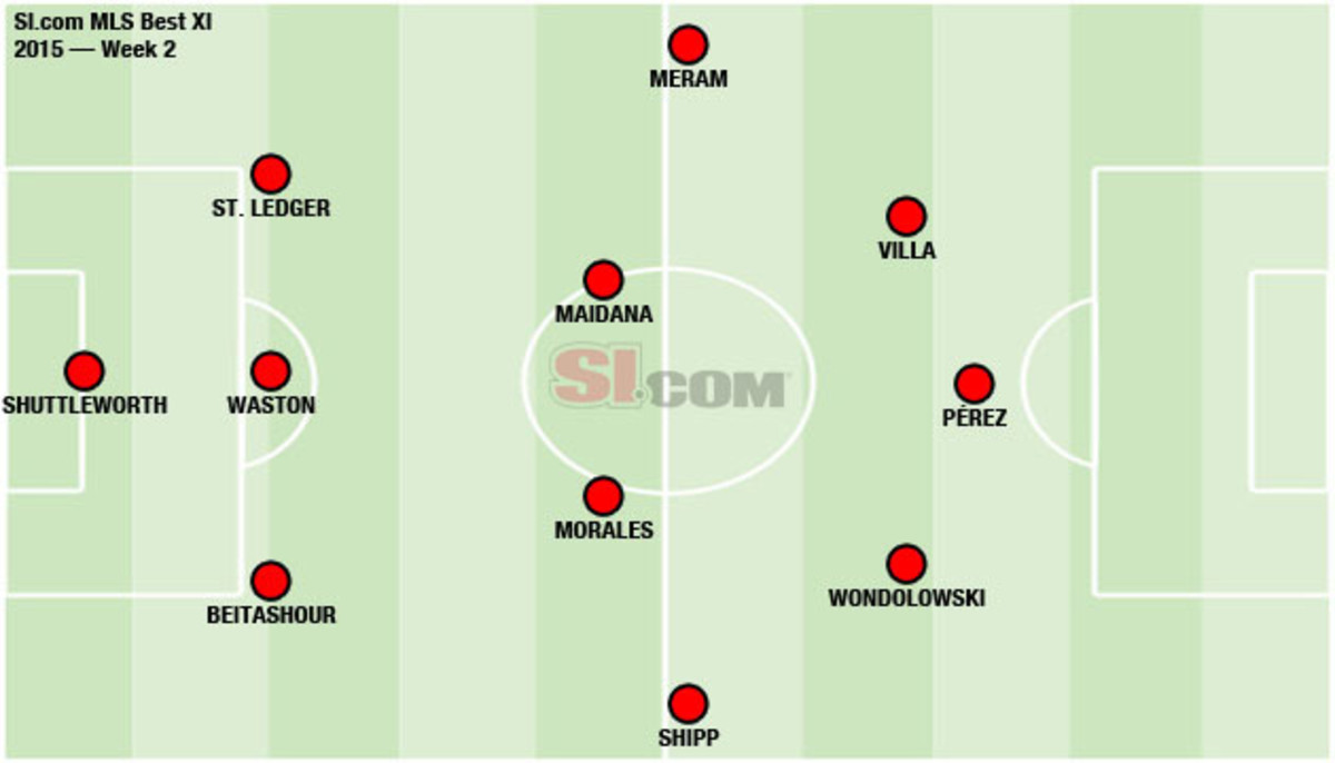 mls-power-rankings-week-2-best-xi