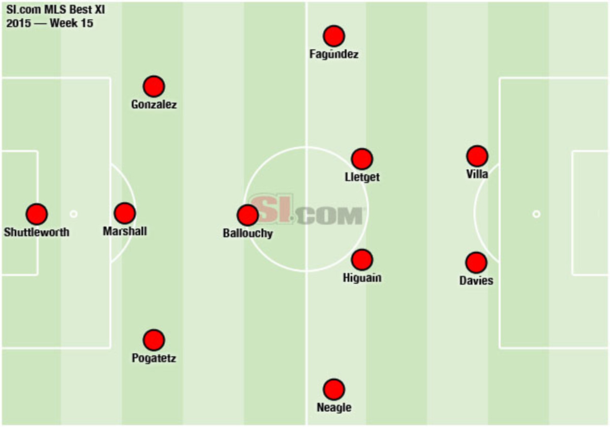 mls_best_xi_-_2015_week_15.jpeg