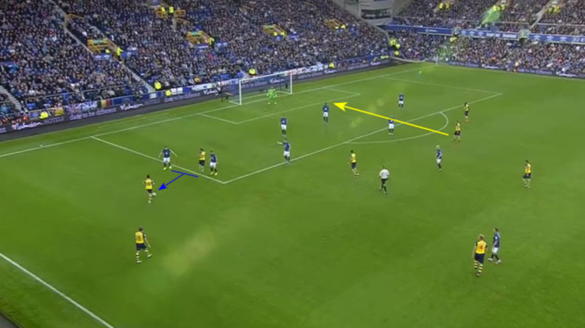 TC arsenal first goal