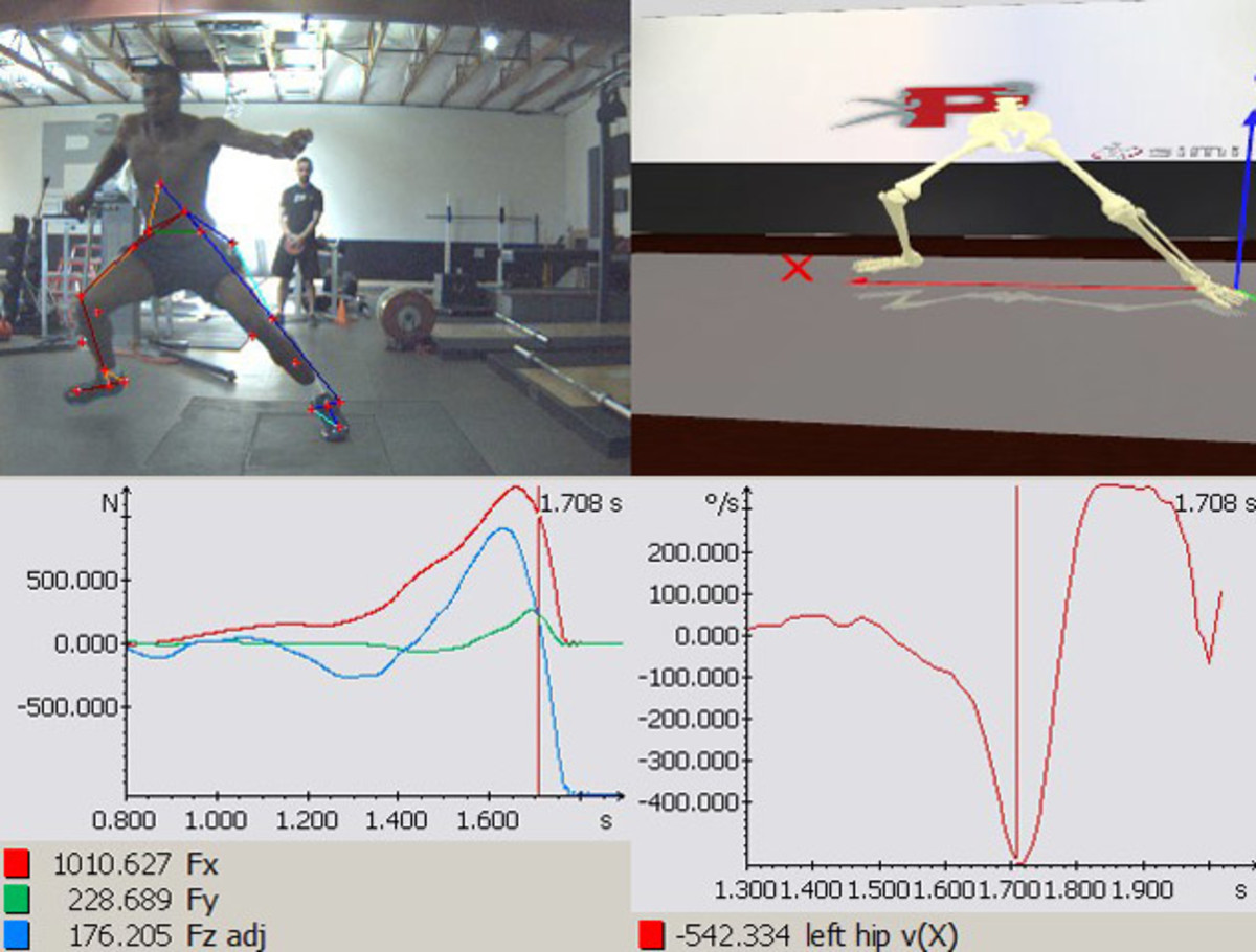 An extended breakdown of Jazz big man Derrick Favors.