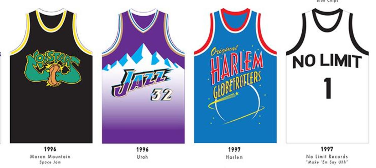 Collection of my two favourite types of jerseys: M&N and Champion Europe! :  r/basketballjerseys