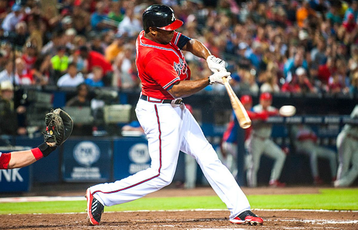 Justin Upton has the potential to emerge as a perennial All-Star, if he can keep his strikeout rate down.