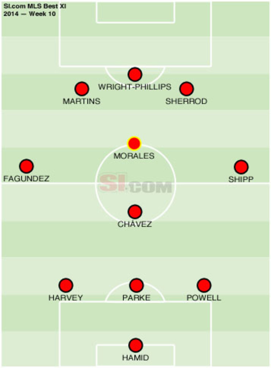 week 10 mls best xi 2014