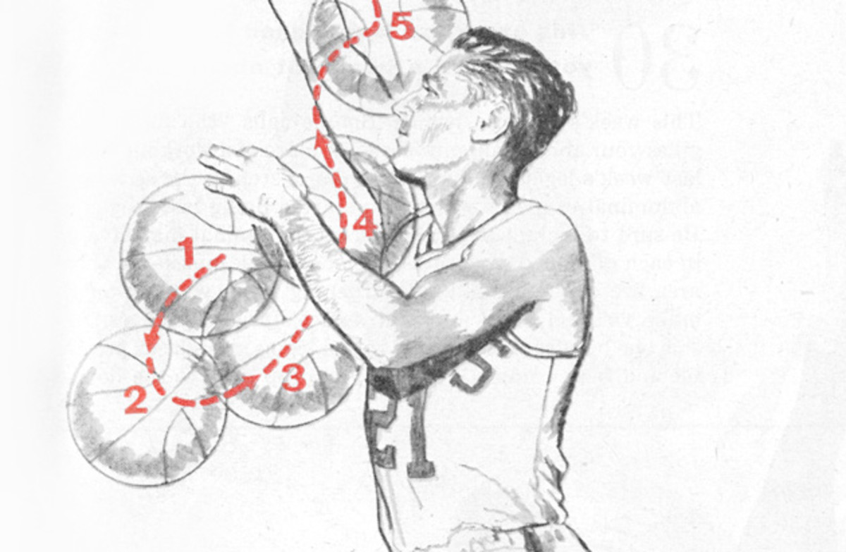 This 1958 infographic will teach you how to shoot a perfect free throw