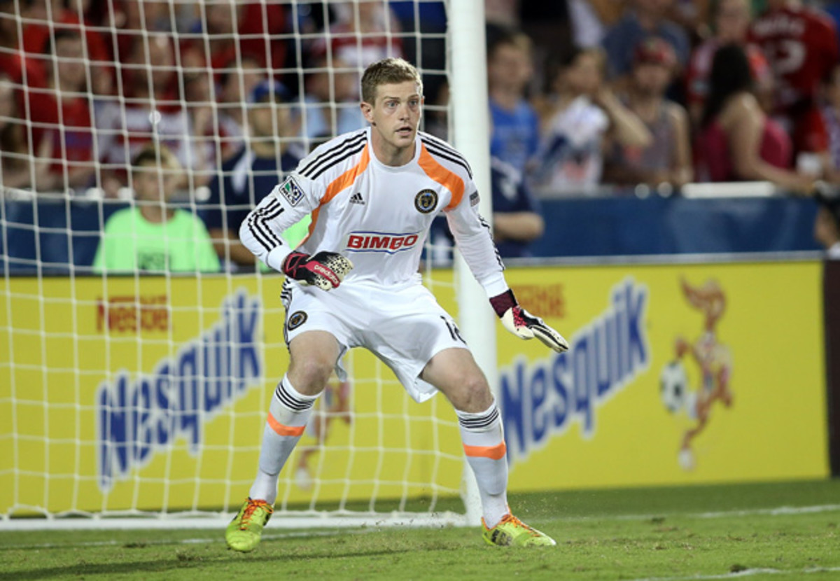 Image placeholder title