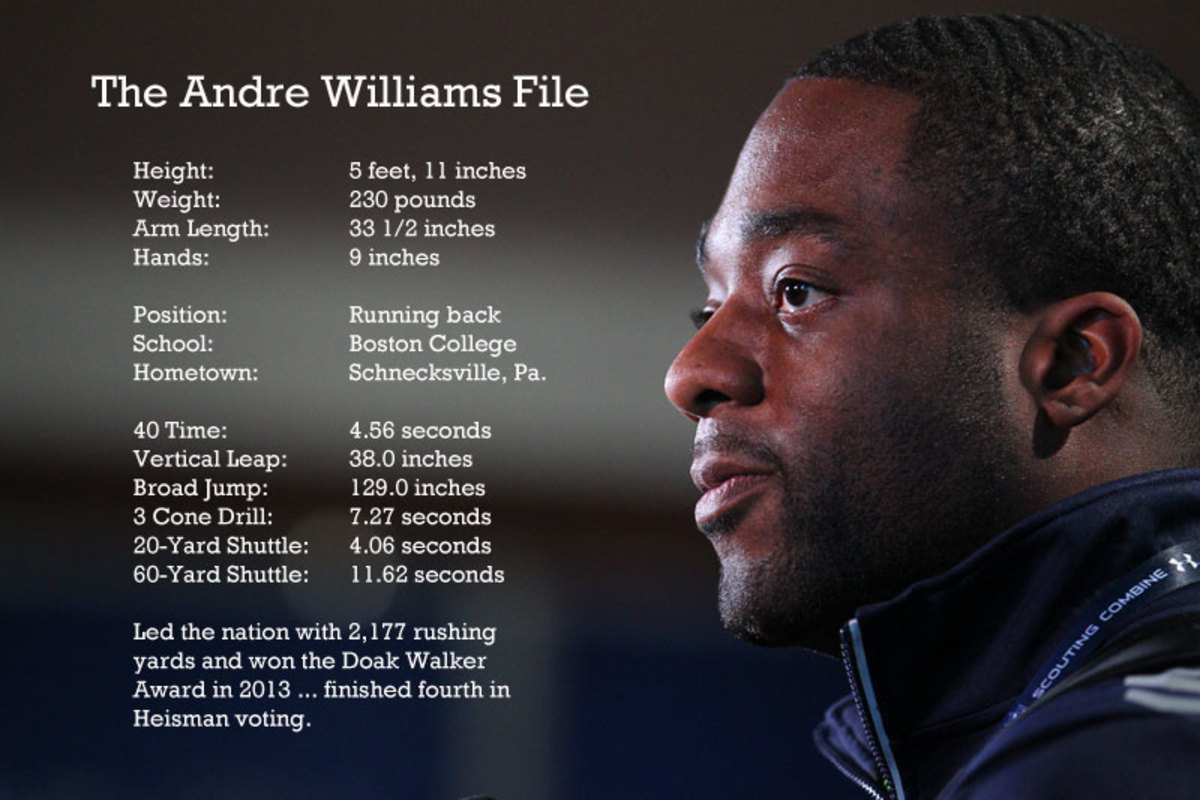 andre-williams-file-800.jpg