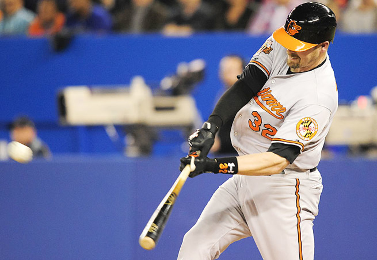 Fresh off his best April as a pro, Matt Wieters could ascend to elite status among catchers in 2014.