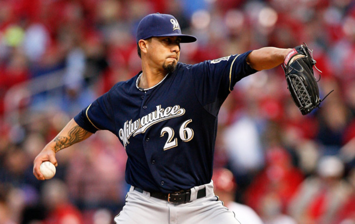 Michael Beller: Fantasy baseball Pitcher Scouting Report: Kyle Lohse