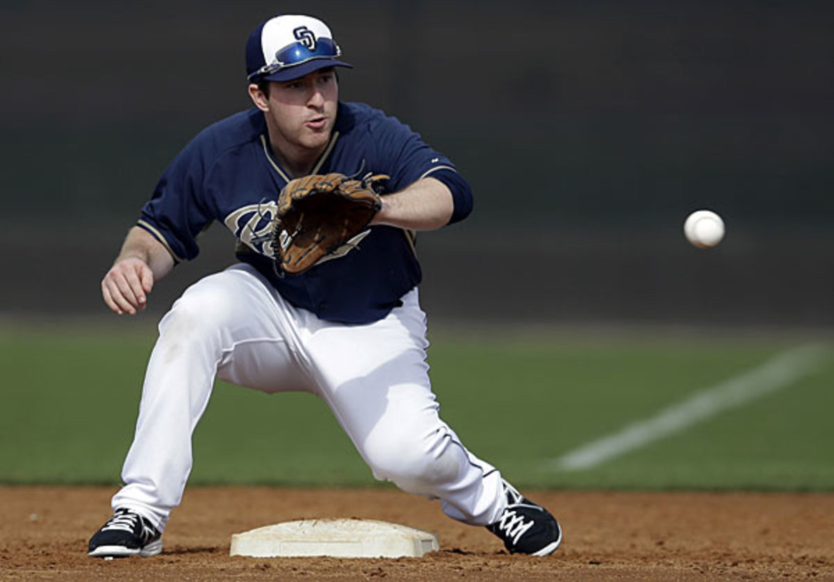 Jedd Gyorko, Padres