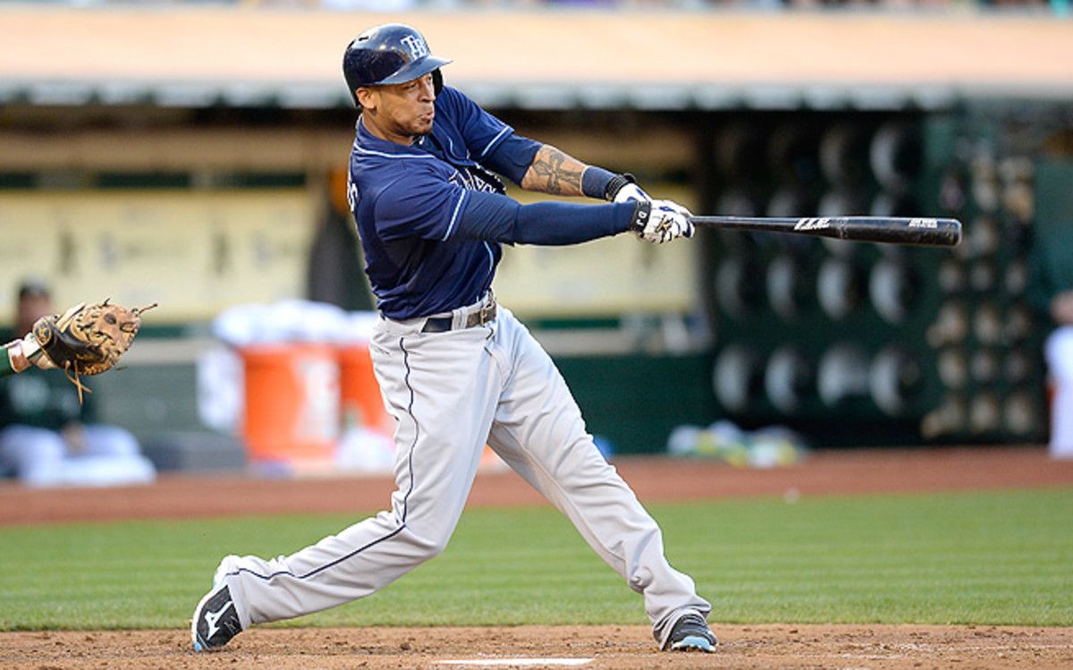 If he can improve his plate discipline this season, Desmond Jennings could top his career-high 54 RBI.