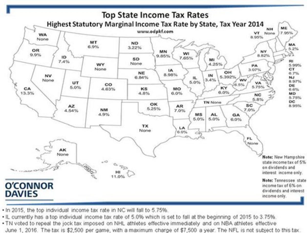 NBA tax map