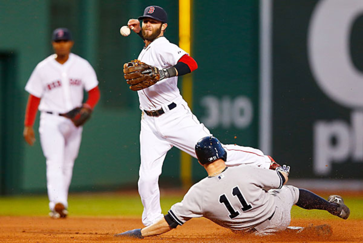 Dustin Pedroia, Red Sox
