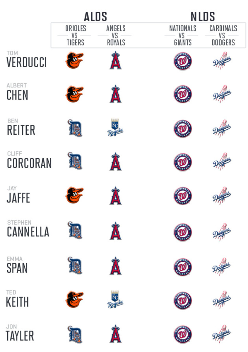 mlb-playoff-predictions-2014.jpeg