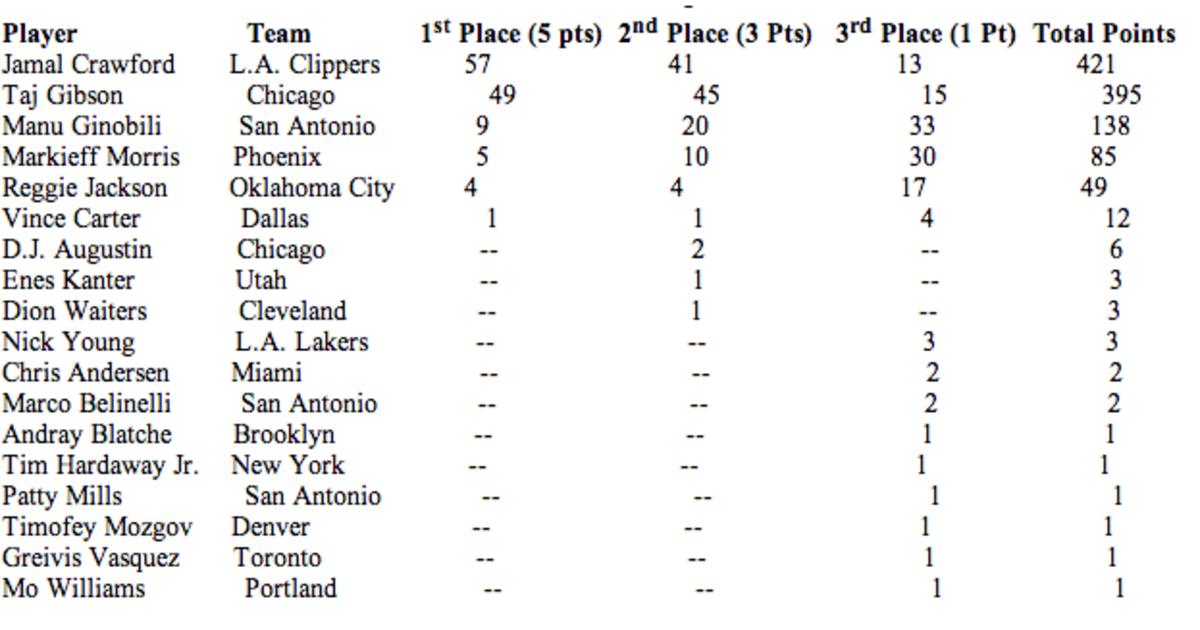 Screen Shot 2014-05-08 at 11.08.41 AM