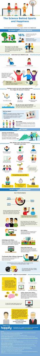 Happify-Infographic-Sports-happiness.jpg