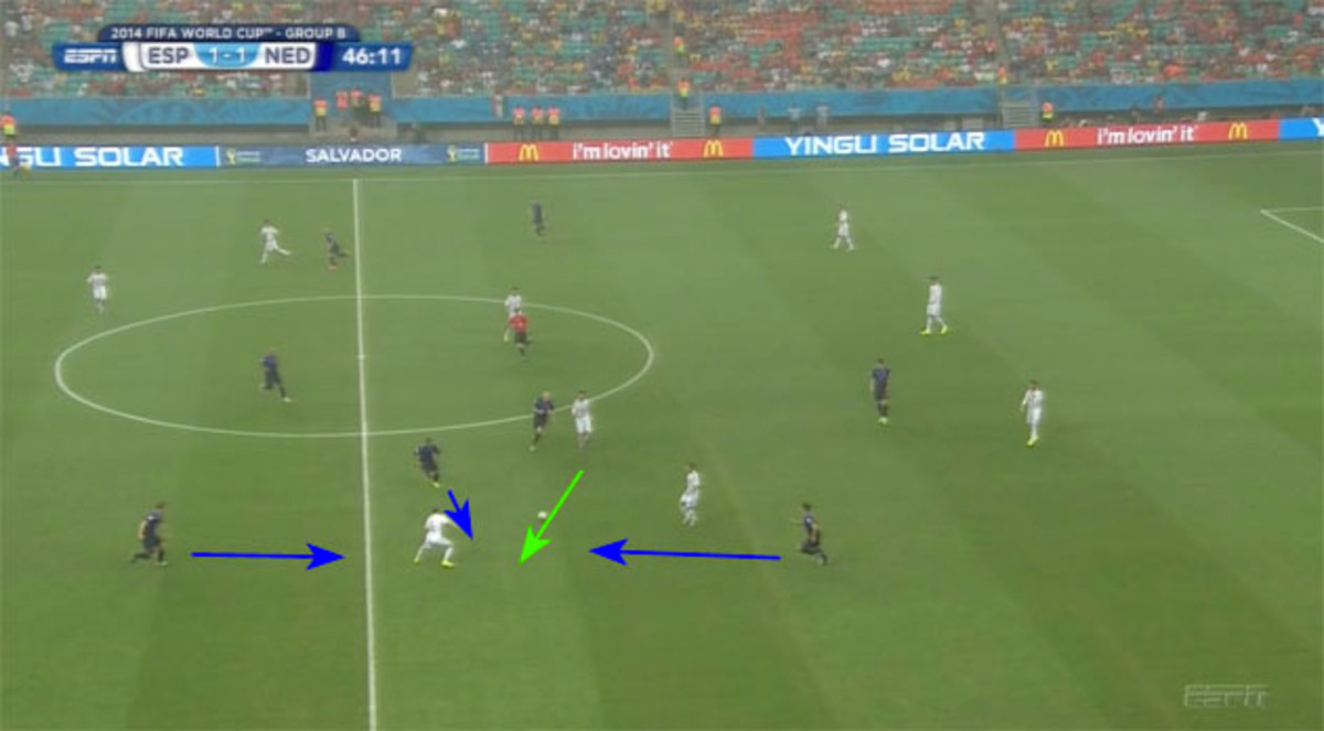 Netherlands Pressure