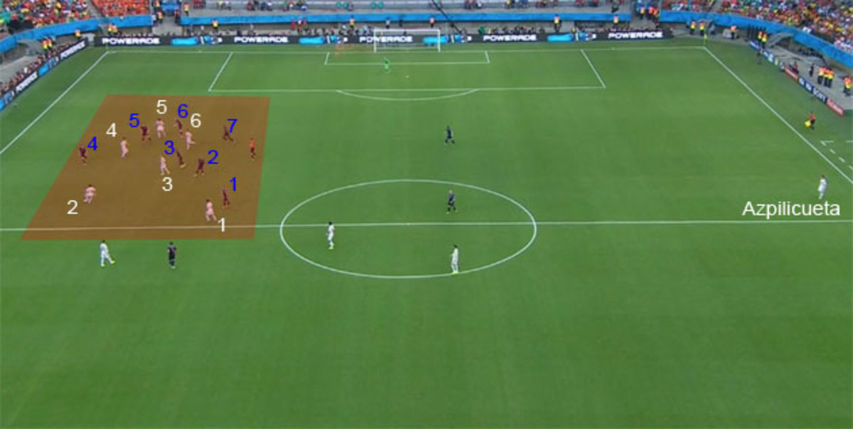 Netherlands Crowding