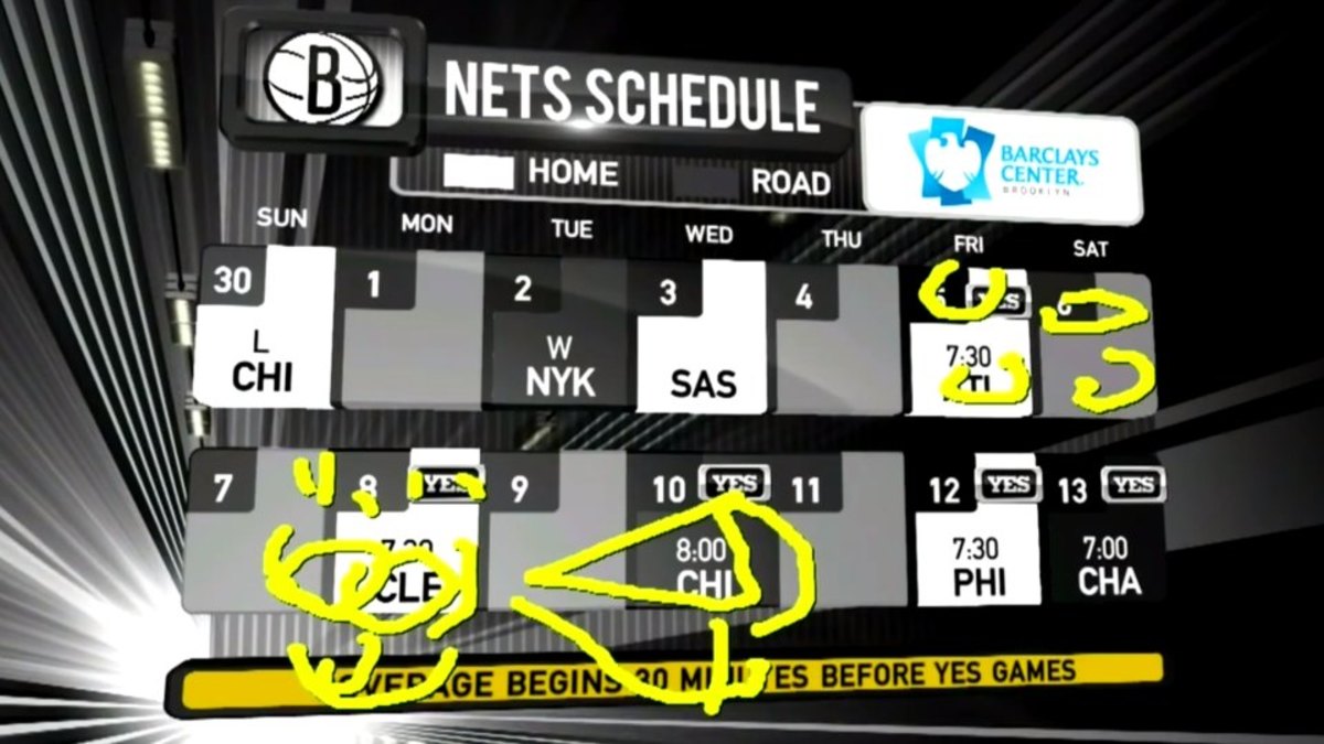 Brooklyn Nets playbyplay announcer struggles with Telestrator