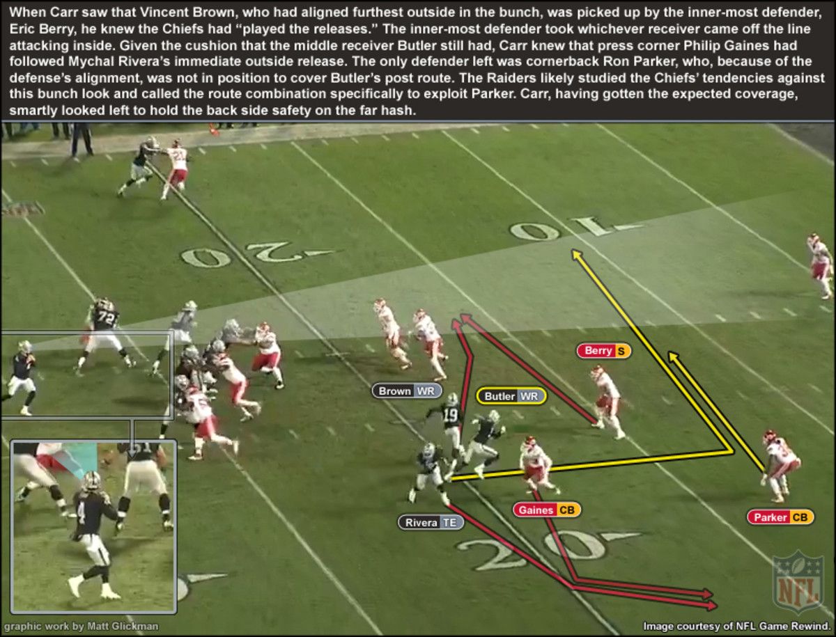 derek-carr-film-2