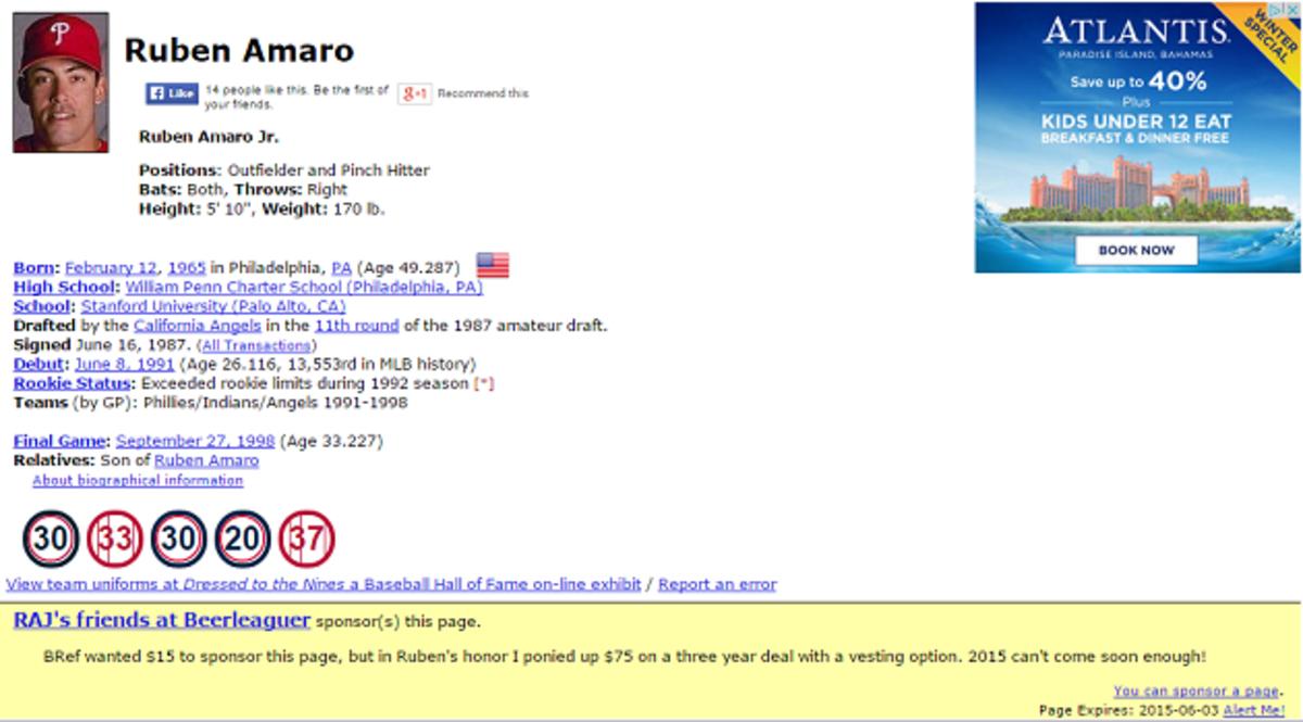 ruben amaro baseball reference