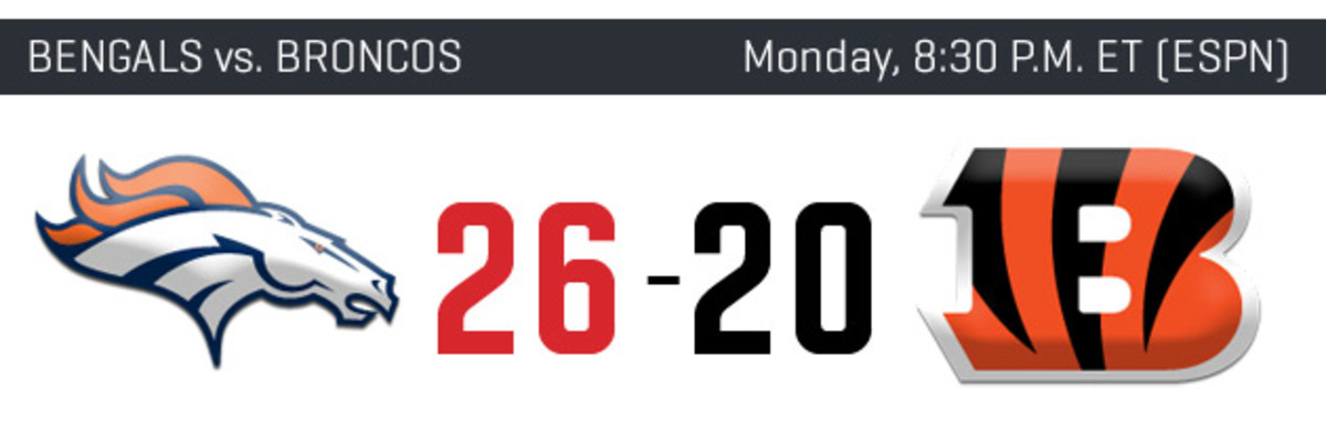 week-16-nfl-picks-scores-predictions-bengals-broncos