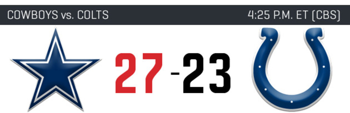 week-16-nfl-picks-scores-predictions-cowboys-colts