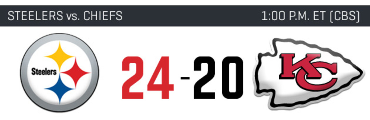 week-16-nfl-picks-scores-predictions-steelers-chiefs