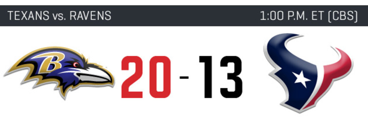 week-16-nfl-picks-scores-predictions-ravens-texans