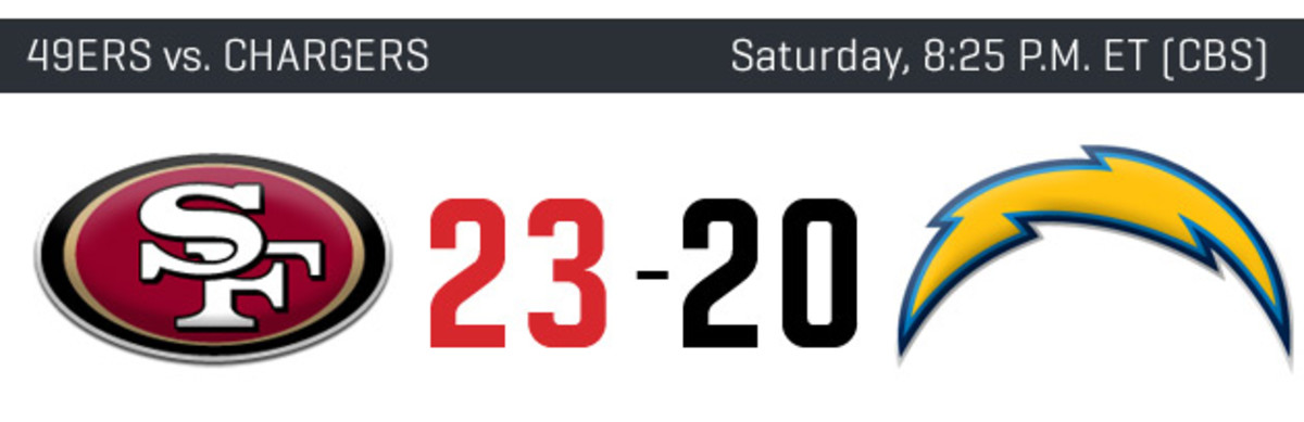 week-16-nfl-picks-scores-predictions-49ers-chargers-1
