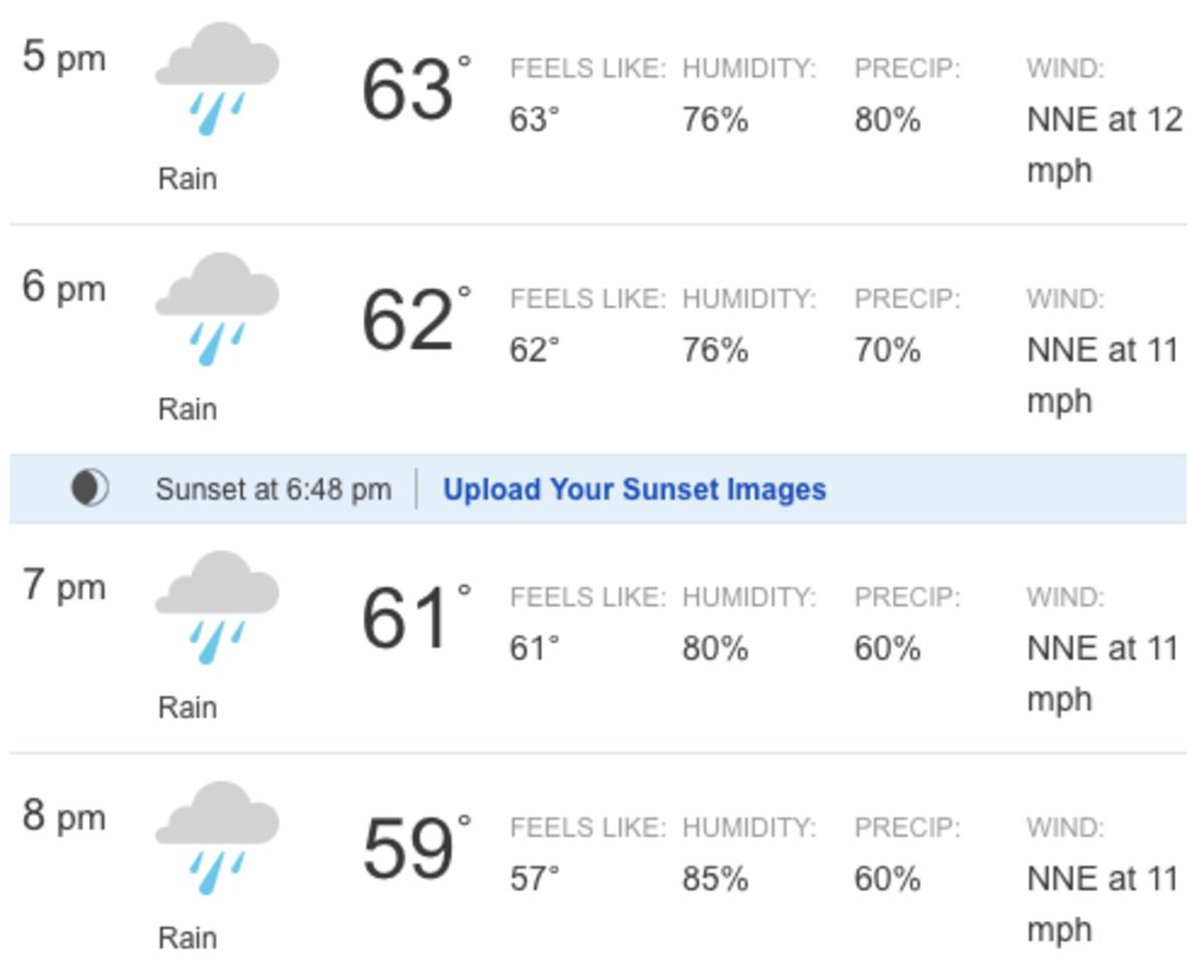 Screenshot of Weather.com