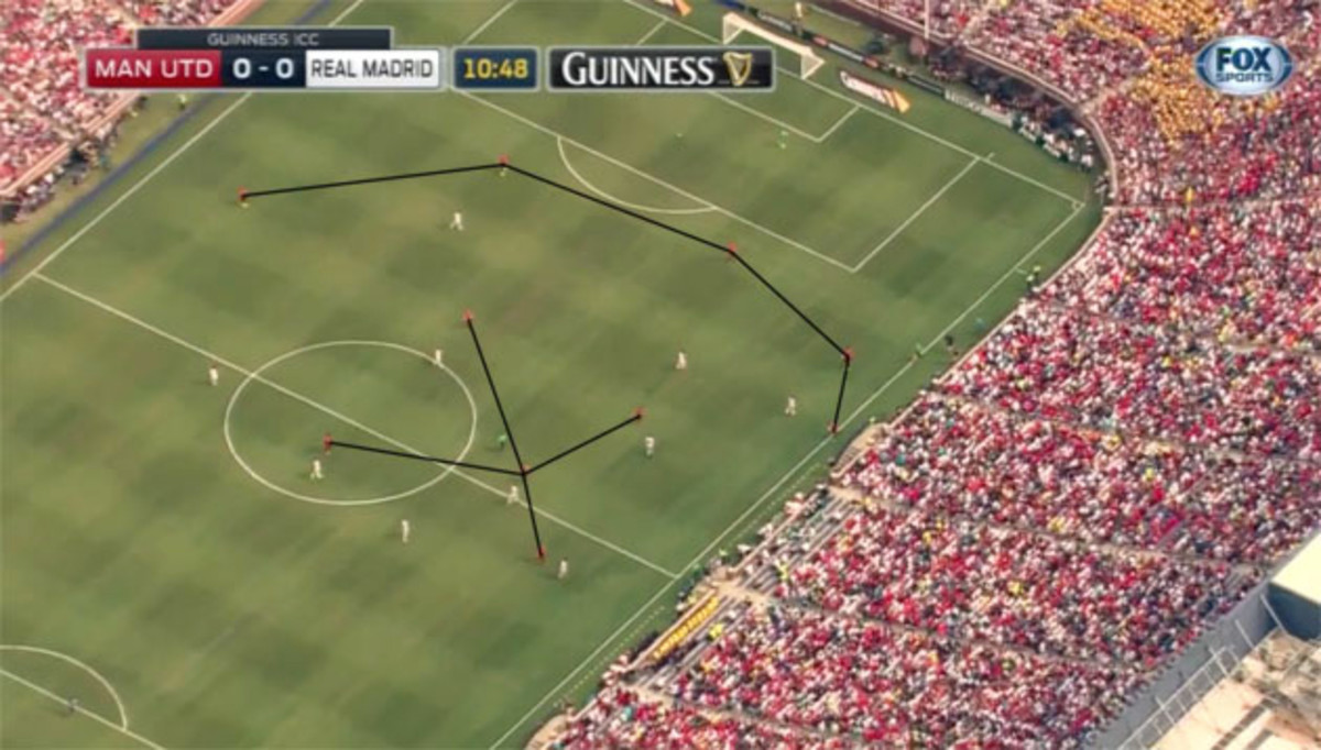 manchester-united-building-shape