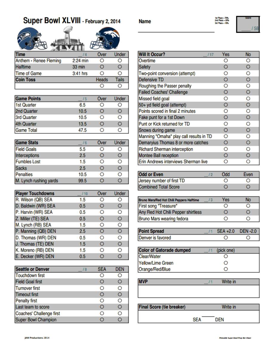 Print Out this Handy Prop Bet Sheet for Your Super Bowl Party Sports