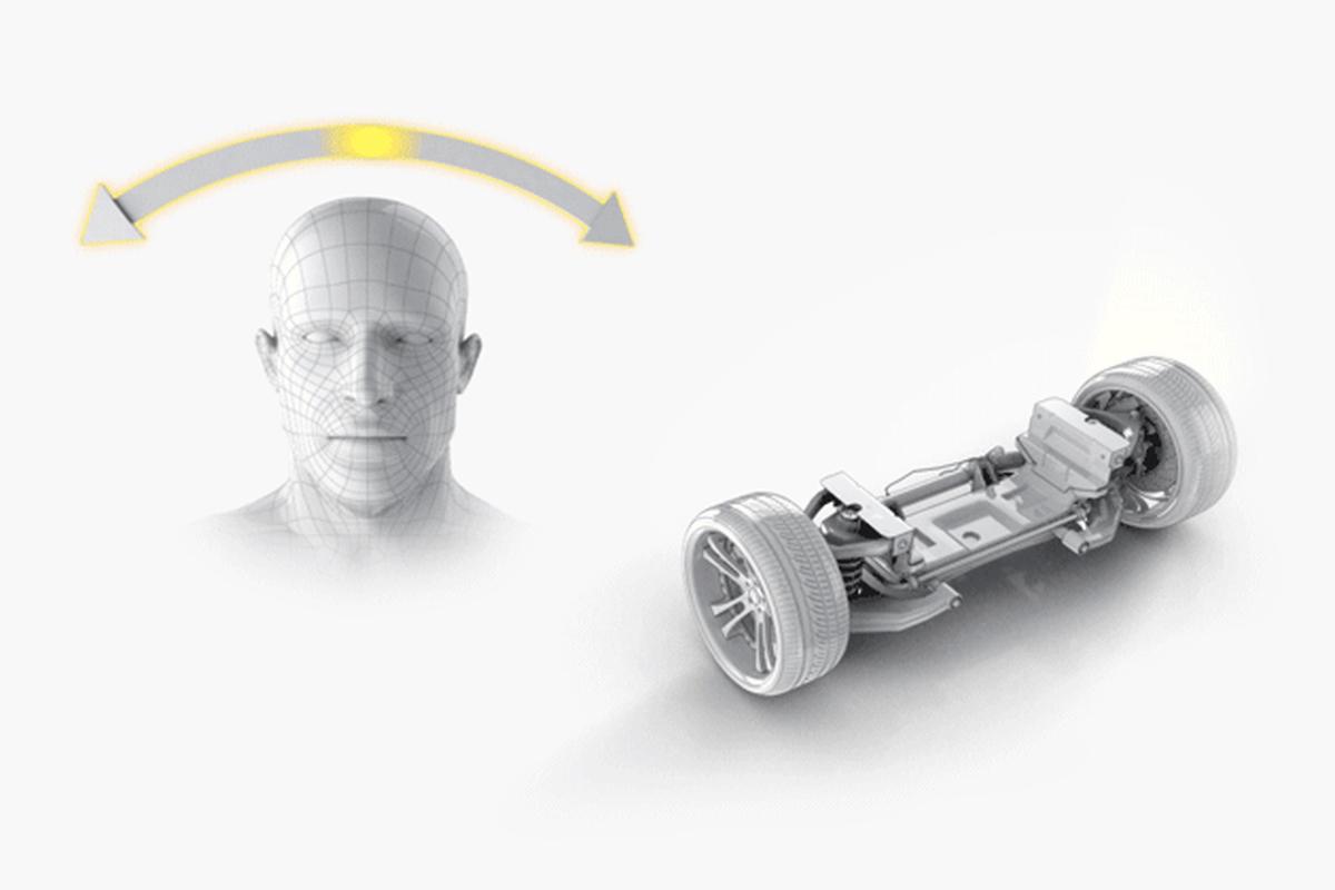The driver steers the car by tilting his head to the left or right. The processor translates the camera and sensor data to a rotary actuator on the steering wheel.