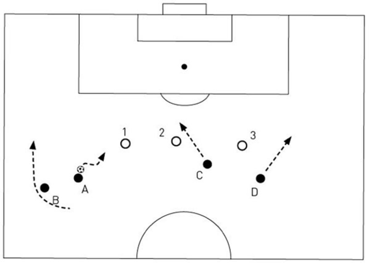 (Carlo Ancelotti/My Christmas Tree)