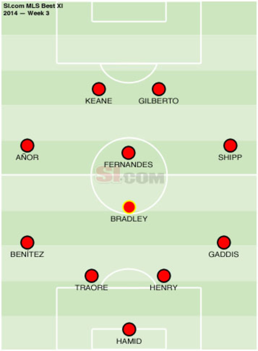 mls best xi 2014 week 3