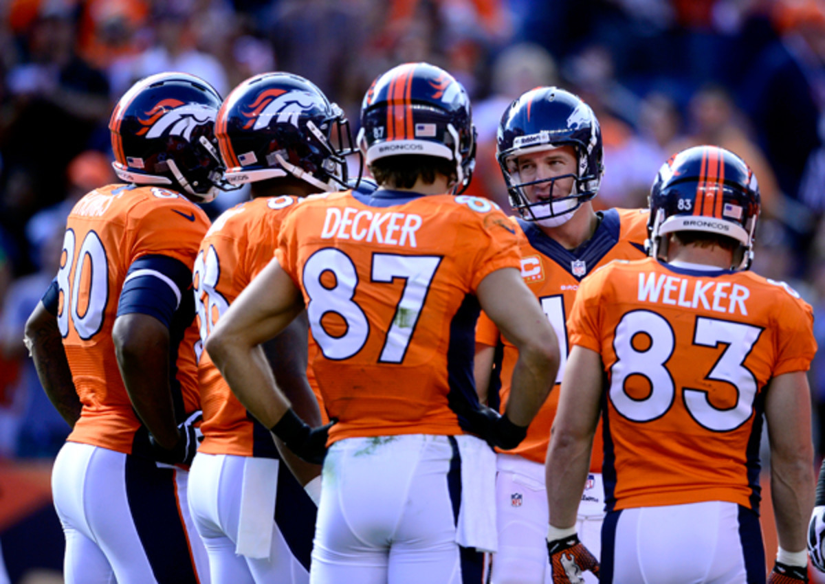 Who is the Denver Broncos Best WR? 