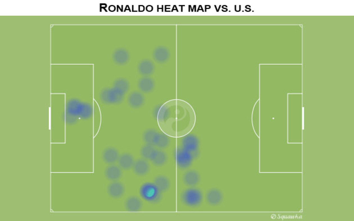 Ronaldo Heat Map