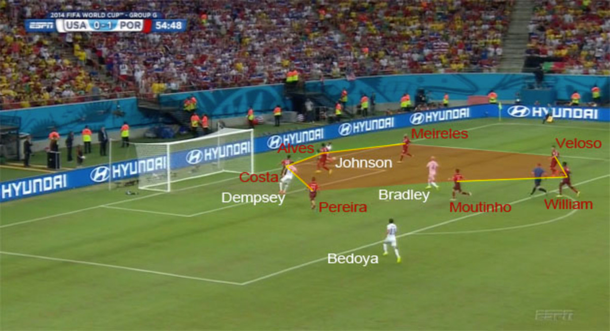 Fabian Johnson Cutback