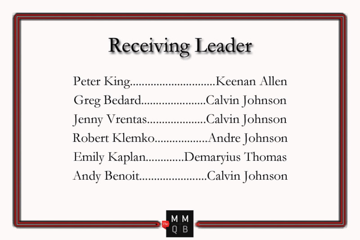 2014-receiving-leader.jpg